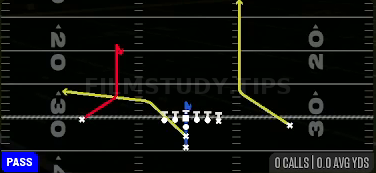 PA X Curl — Pass play diagram