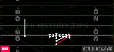 HB Stretch — Run play diagram