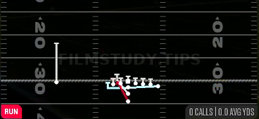 MTN Zone — Run play diagram