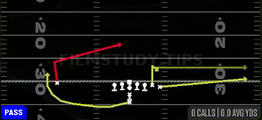 X Slant — Pass play diagram