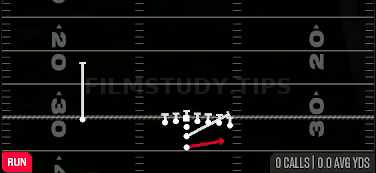 Zone Toss — Run play diagram