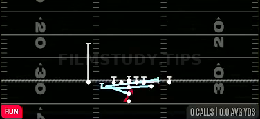 DBL MTN Counter F — Run play diagram