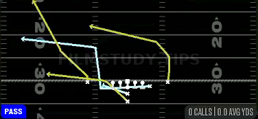DBL MTN PA Flood — Pass play diagram