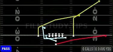 DBL MTN PA Sprint HB Flat — Pass play diagram