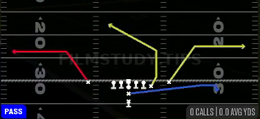 DBL Outs — Pass play diagram
