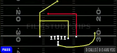 Double Dig — Pass play diagram