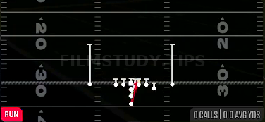 HB Iso — Run play diagram