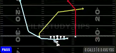 MTN PA Counter — Pass play diagram