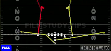 PA Deep Read — Pass play diagram