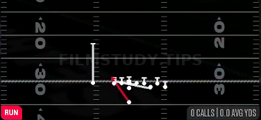 Counter Y — Run play diagram