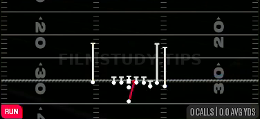 HB Dive — Run play diagram