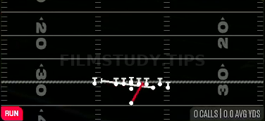 Inside Zone Split — Run play diagram