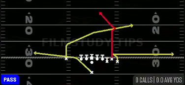 PA Boot Corner Post — Pass play diagram