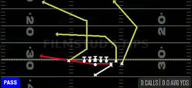 PA Boot Slide — Pass play diagram