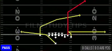 PA Boot — Pass play diagram