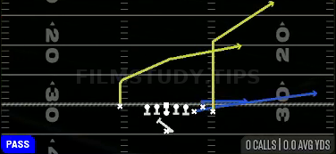 PA Counter — Pass play diagram