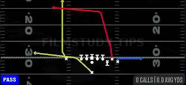 PA Deep Cross Go — Pass play diagram