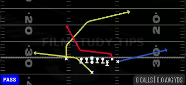 PA Drag Wheel — Pass play diagram