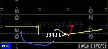 Spacing — Pass play diagram