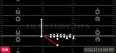 Wide Zone WK — Run play diagram