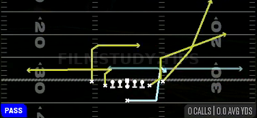 MTN Shuffle H-Choice — Pass play diagram