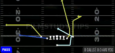 MTN Shuffle H-Shake — Pass play diagram