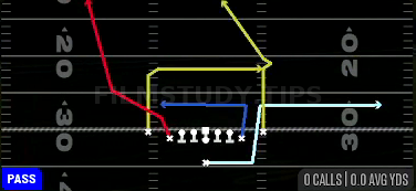 MTN Shuffle Y-Wheel — Pass play diagram