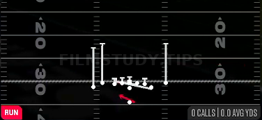Counter Y — Run play diagram