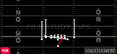 Inside Zone Split — Run play diagram