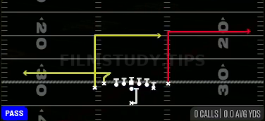 PA Deep Out — Pass play diagram