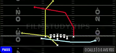 PA Jet Sweep — Pass play diagram