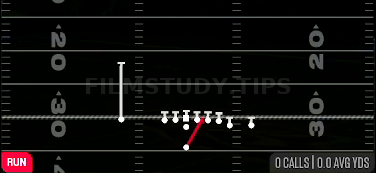Duo — Run play diagram