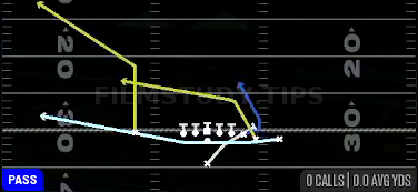 MTN PA Z Slide — Pass play diagram