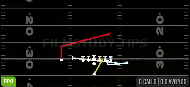 MTN Zone Alert — RPO play diagram