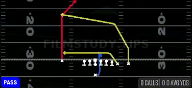 PA Cross — Pass play diagram