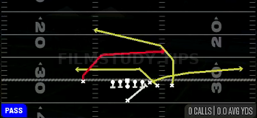 Rz PA Crossers — Pass play diagram