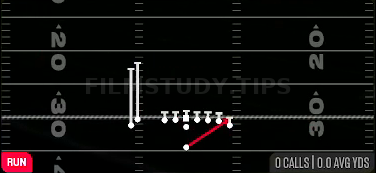 HB Stretch — Run play diagram