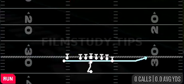 MTN Jet Sweep — Run play diagram