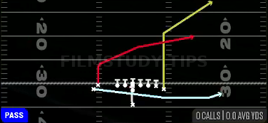 MTN PA Jet Sweep — Pass play diagram