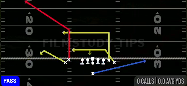 Smash — Pass play diagram