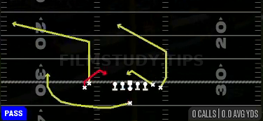 Flanker Spot — Pass play diagram