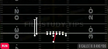HB Dive — Run play diagram