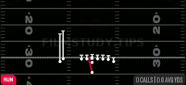 HB Zone WK — Run play diagram