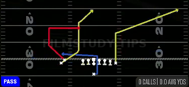 PA Dig — Pass play diagram