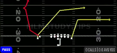 PA Double In Shot — Pass play diagram