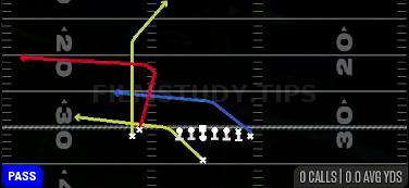 PA Fork — Pass play diagram