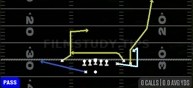 MTN Slot Hitch — Pass play diagram