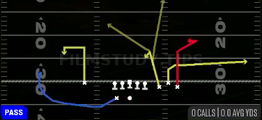 Z Swirl Choice — Pass play diagram
