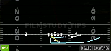 MTN RPO Alert Swing — RPO play diagram