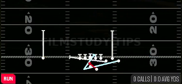 MTN Spinner HB Inside — Run play diagram